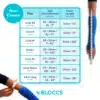 BLOCCS CHILD ARM Cast/Dressing Protector - Image 3
