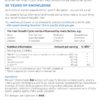 Nourkin Woman Hair Growth Supplement - Image 4