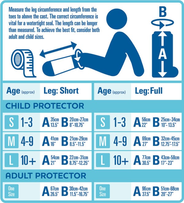 BLOCCS ADULT FULL LEG Cast/Dressing Protector - Image 3