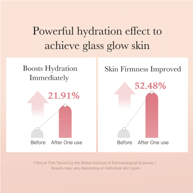 Medicube Triple Collagen Toner - Image 4