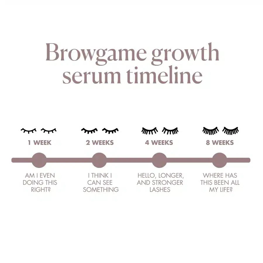 Eyelash Growth Serum - Image 3